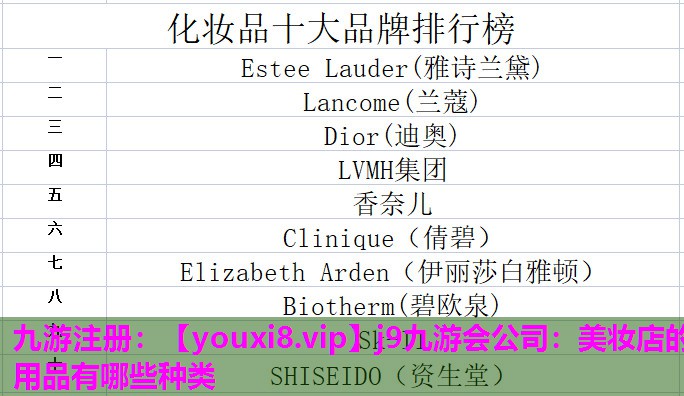 美妆店的用品有哪些种类