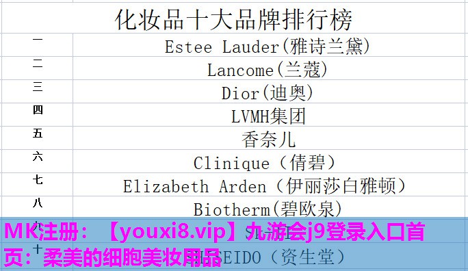 柔美的细胞美妆用品