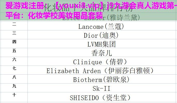 化妆学校美妆用品套装
