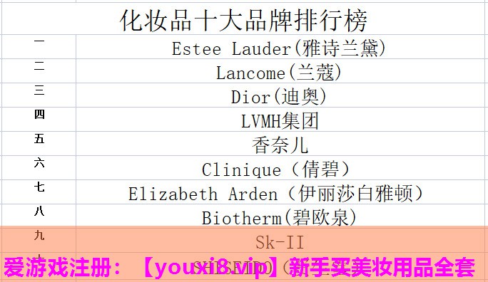 新手买美妆用品全套